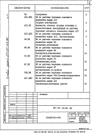 Состав альбома. Типовой проект 271-20-148.86Альбом 5 Ведомости потребности в материалах     