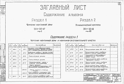 Состав альбома. Типовой проект 902-2-28/71Альбом 5 Блок производственных и бытовых помещений. Электротехническая часть