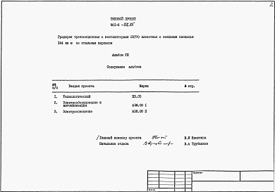 Состав альбома. Типовой проект 901-6-72.85Альбом 8 Спецификации оборудования