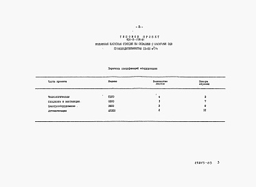Состав альбома. Типовой проект 901-2-178.91Альбом 3 Спецификация оборудования          	           