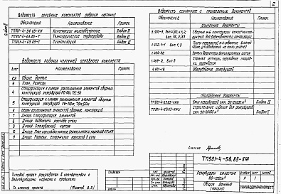Состав альбома. Типовой проект 901-4-58.83Альбом 3 Конструкции железобетонные     