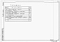 Состав фльбома. Типовой проект 820-4-8.83Альбом 1 Технологические решения.     