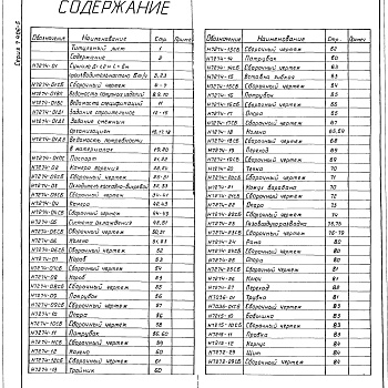 Состав фльбома. Серия 7.406-5 СушилаВыпуск 3 Сушило Д=1,2 м L=6 м производительностью 6 т/ч. Части 1, 2, 3