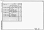 Состав фльбома. Типовой проект 901-1-98.88Альбом 7 Часть 2 Задание заводам Главмонтажавтоматики на изготовление щита (из т.п. 901-1-95.88)