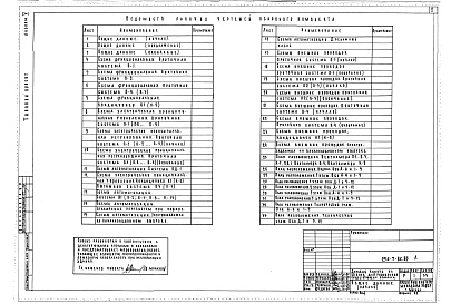 Состав альбома. Типовой проект 254-7-8с.85Альбом 5   Автоматизация санитарно-технических устройств         	        