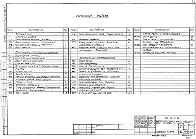 Состав альбома. Типовой проект 274-13-105.84Альбом 1 Пояснительная записка. Архитектурные решения. Конструкции железобетонные. Технология, механизация   