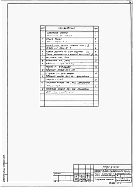 Состав альбома. Типовой проект 901-5-48.90Альбом 2 Архитектурно-строительные решения.     