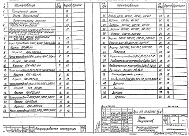Альбом 1 Рабочие чертежи