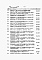 Состав фльбома. Типовой проект 901-2-0149с.86Альбом 6 Сметы.     