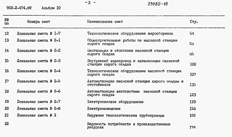 Состав альбома. Типовой проект 902-2-474.89Альбом 10 Сметы.    
