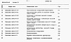 Состав фльбома. Типовой проект 902-2-474.89Альбом 10 Сметы.    