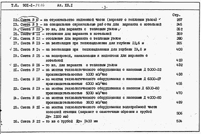 Состав альбома. Типовой проект 901-1-34.86Альбом 12 Сметы. Книги 1, 2, 3, 4