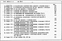 Состав фльбома. Типовой проект 901-1-34.86Альбом 12 Сметы. Книги 1, 2, 3, 4