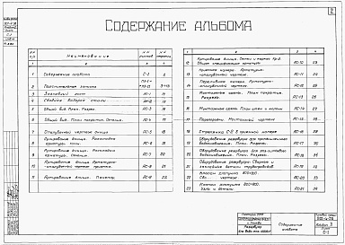 Состав альбома. Типовой проект 901-4-36Альбом 2 Строительная часть и оборудование (для площадок с грунтовыми водами)
