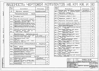 Состав альбома. Типовой проект 901-6-58Альбом 5 Пятисекционные градирни