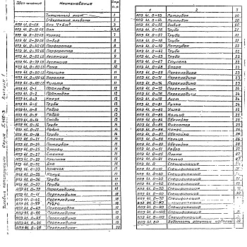 Состав фльбома. Серия 5.416-3 БакиВыпуск 1 Рабочие чертежи. Бак V= 6 м ³. Рабочие чертежи 