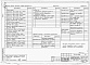Состав фльбома. Типовой проект 820-1-061.86Альбом 2  РТУК-8-(0-10)-15. Чертежи и спецификация оборудования     