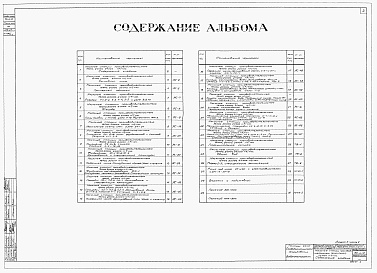 Состав альбома. Типовой проект 901-2-19Альбом 1 Часть 1 Архитектурно-строительная, технологическая, санехническая и механическая части (для производительности 16000, 20000, 24000 м3/час)