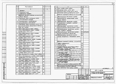 Состав альбома. Типовой проект 223-1-429.84Альбом 3 Электрооборудование и слаботочные устройства    