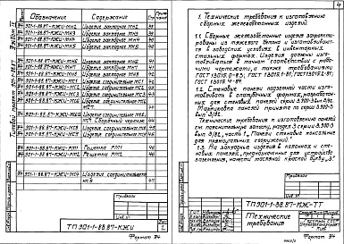 Состав альбома. Типовой проект 901-1-88.87Альбом 4 Индустриальные изделия