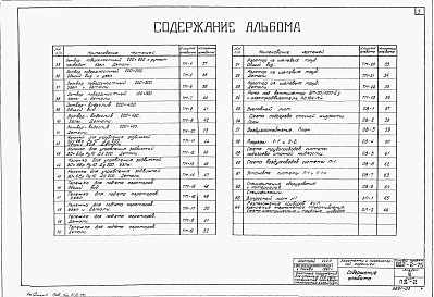 Состав альбома. Типовой проект 902-2-75Альбом 3 Аэротенки с низконапорной аэрацией