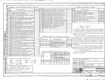 Состав альбома. Типовой проект 252-1-145.87Альбом 3 Электрооборудование. Автоматизация санитарно-технических систем. Связь и сигнализация. Пожарная сигнализация          