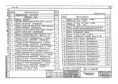 Состав альбома. Типовой проект 902-2-0408.86Альбом 4 Секции шириной 9 м. Конструкции железобетонные. Технологические чертежи. КИП.     