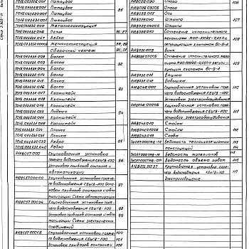 Состав фльбома. Серия 5.903-11 БлокиВыпуск 3-4 Крупноблочная установка горячего водоснабжения КБУГВ-100. Рабочие чертежи