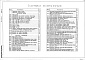Состав фльбома. Типовой проект 901-3-233.87Альбом 4 Отстойники фильтры. Архитектурные решения, конструкции железобетонные и металлические.  