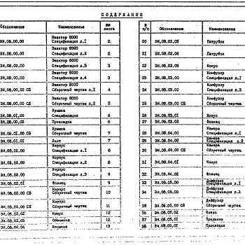 Состав фльбома. Серия 1.494-35 ЭжекторыВыпуск 7 Эжекторы низкого давления производительностью 8000 м³/час