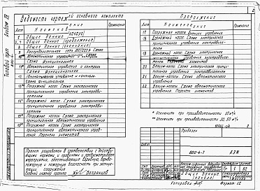 Состав альбома. Типовой проект 820-4-7Альбом 4 Электрооборудование и автоматизация.     
