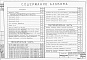 Состав фльбома. Типовой проект 901-3-13Альбом 2 Технологическая, сантехническая и механическая части