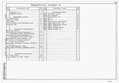 Состав альбома. Типовой проект 901-2-163.89Альбом 2 Наземная часть. Архитектурные решения. Конструкции железобетонные. Конструкции металлические. Строительные изделия     	            