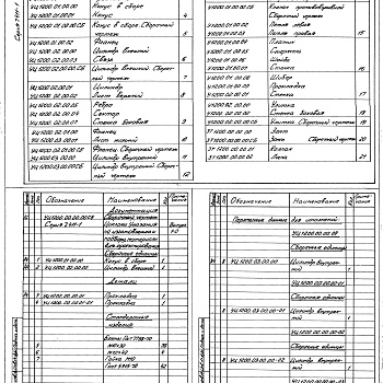 Состав фльбома. Серия 7.411-1 ИзделияВыпуск 1-4 Циклоны УЦ-1200. Рабочие чертежи