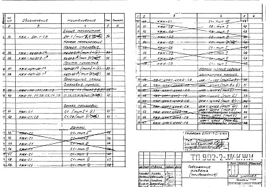 Состав альбома. Типовой проект 902-2-231Альбом 3 Сметы и заказные спецификации.