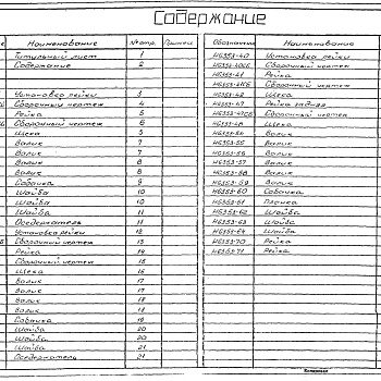 Состав фльбома. Серия 7.406-1 УнифицированныеВыпуск 15-3 Рейки. Рабочие чертежи.