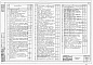 Состав фльбома. Типовой проект 901-2-35Альбом 4 Электротехническая часть