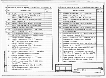 Состав альбома. Типовой проект 820-1-081.88Альбом 1  Пояснительная записка, архитектурно-строительные чертежи    