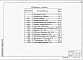 Состав фльбома. Типовой проект 901-5-48.90Альбом 6 Приспособления для монтажа.     