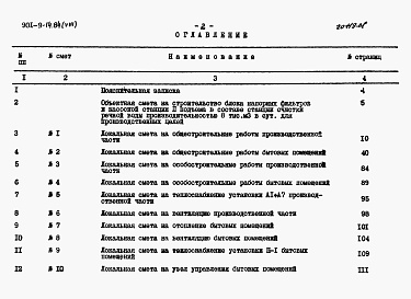 Состав альбома. Типовой проект 901-9-14.84Альбом 8 Сметы.   
