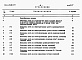 Состав фльбома. Типовой проект 901-9-14.84Альбом 8 Сметы.   