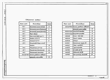 Состав альбома. Типовой проект 901-1-91.88Альбом 1 Технологические решения   