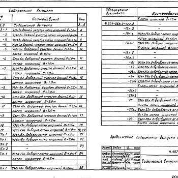 Состав фльбома. Серия 4.407-268 УзлыВыпуск 2  Узлы кабельных лотков. Рабочие чертежи