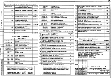 Состав альбома. Типовой проект 294-3-33.83Альбом 0  Материалы для привязки и чертежи нулевого цикла работ    