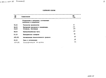 Состав альбома. Типовой проект 901-3-207.85Альбом 6 Спецификация оборудования.