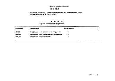 Состав альбома. Типовой проект 902-02-392.85Альбом 4 Спецификации оборудования