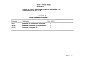 Состав фльбома. Типовой проект 902-02-392.85Альбом 4 Спецификации оборудования