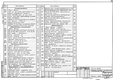 Состав альбома. Типовой проект 272-13-107.85Альбом 2 Холодоснабжение. Водопровод и канализация. Отопление и вентиляция. Электроосвещение и электрооборудование. Автоматизация санитарно-технических систем. Связь и сигнализация. Пожарно-охранная сигнализация     