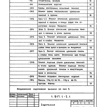 Состав фльбома. Серия 1.817.1-2 ПанелиВыпуск 1 Указания по применению и рабочие чертежи.