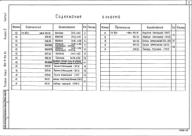 Состав альбома. Типовой проект 901-3-184.83Альбом 6 Строительные изделия. Часть 1 Отделение контактных осветлителей Часть 2 Отделение барабанных сеток